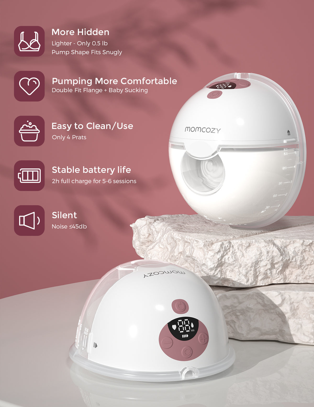 Momcozy Breast Pump M5 Single