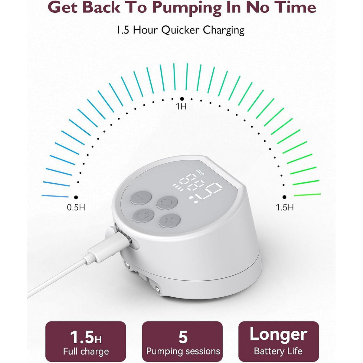 Momcozy Breast Pump S12 Pro Single White