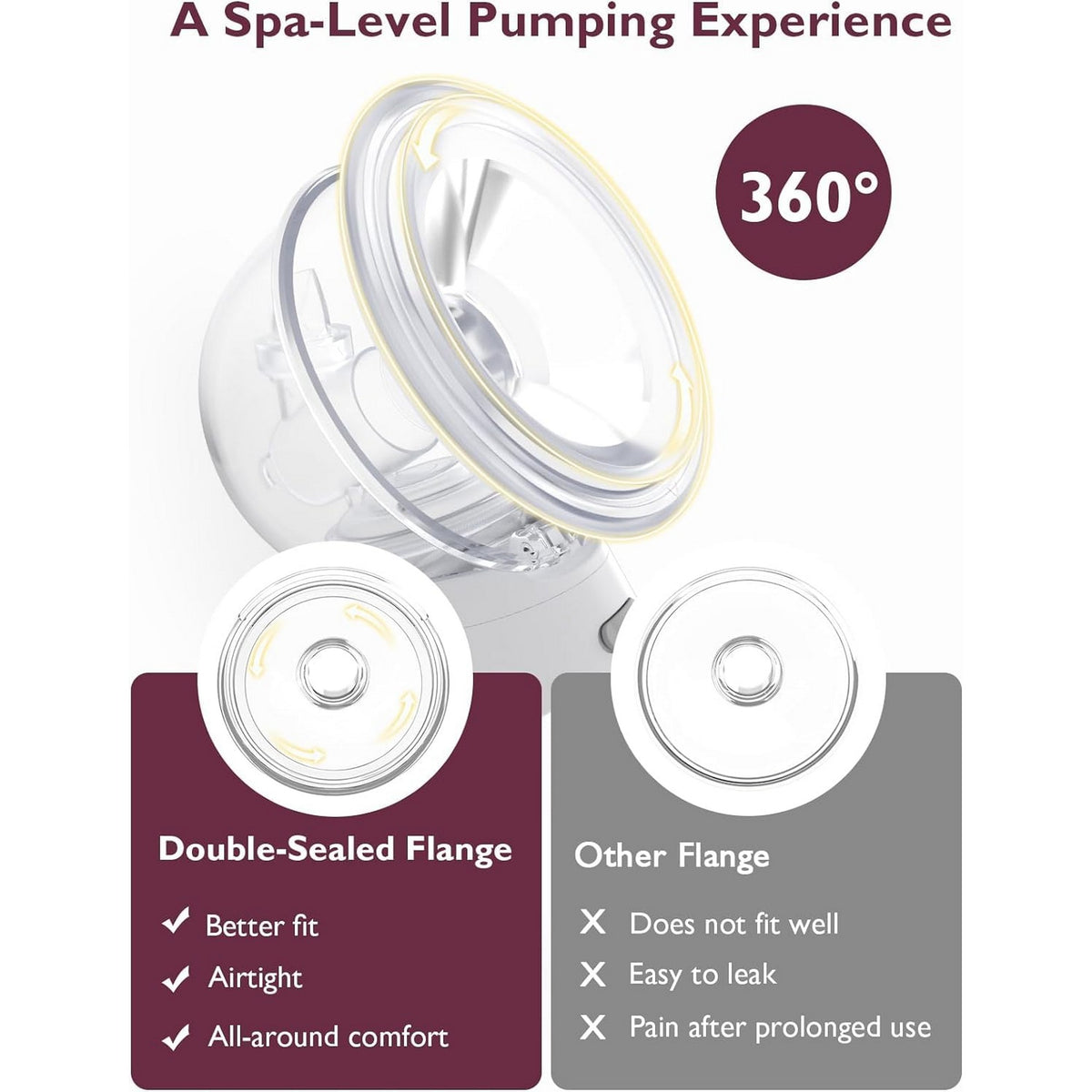 Momcozy Breast Pump S12 Pro Single White