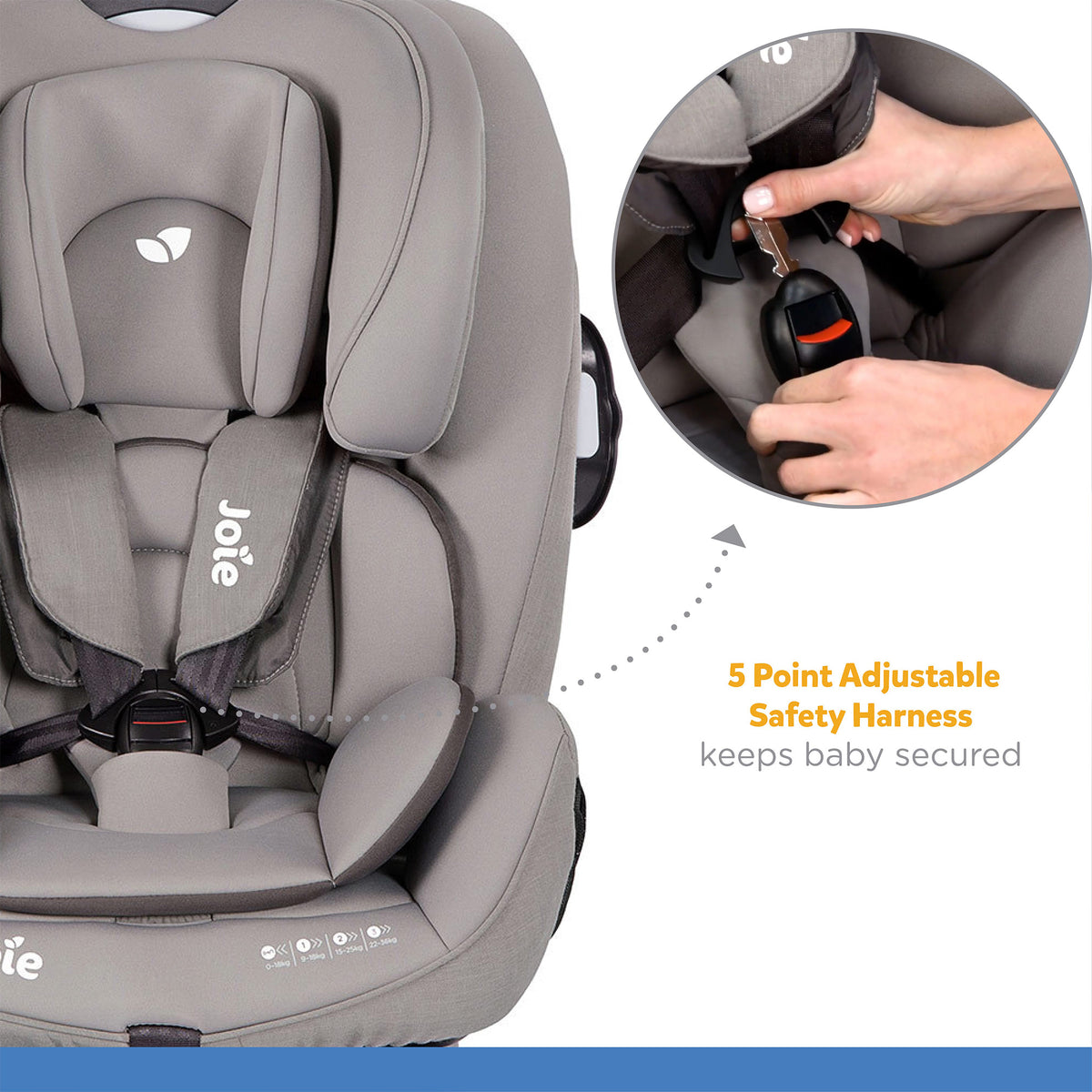 Joie Every Stage Fx Car Seat || Fashion - Grey Flannel ||  Birth+ to 12years - Toys4All.in