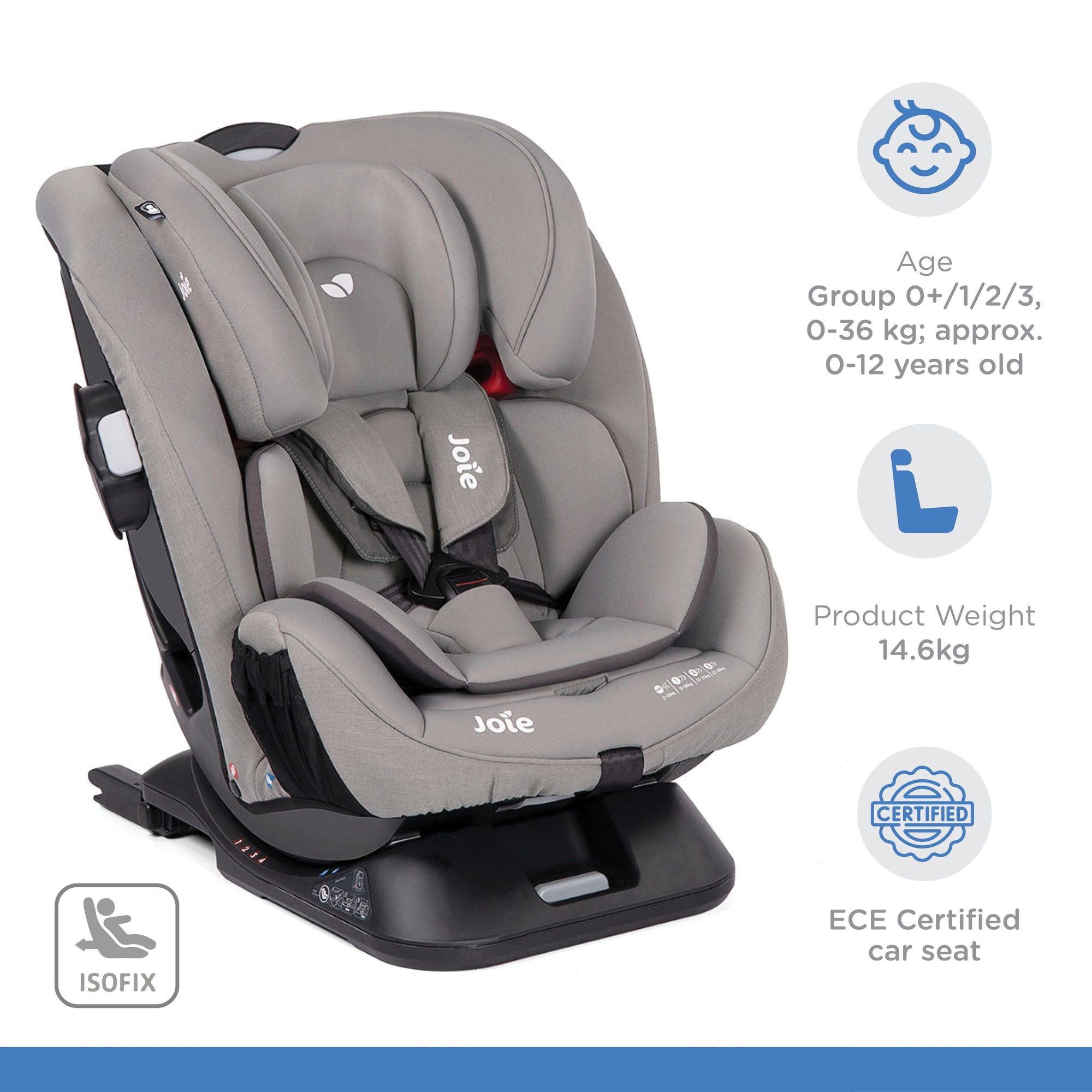 Joie Every Stage Fx Car Seat || Fashion - Grey Flannel ||  Birth+ to 12years - Toys4All.in