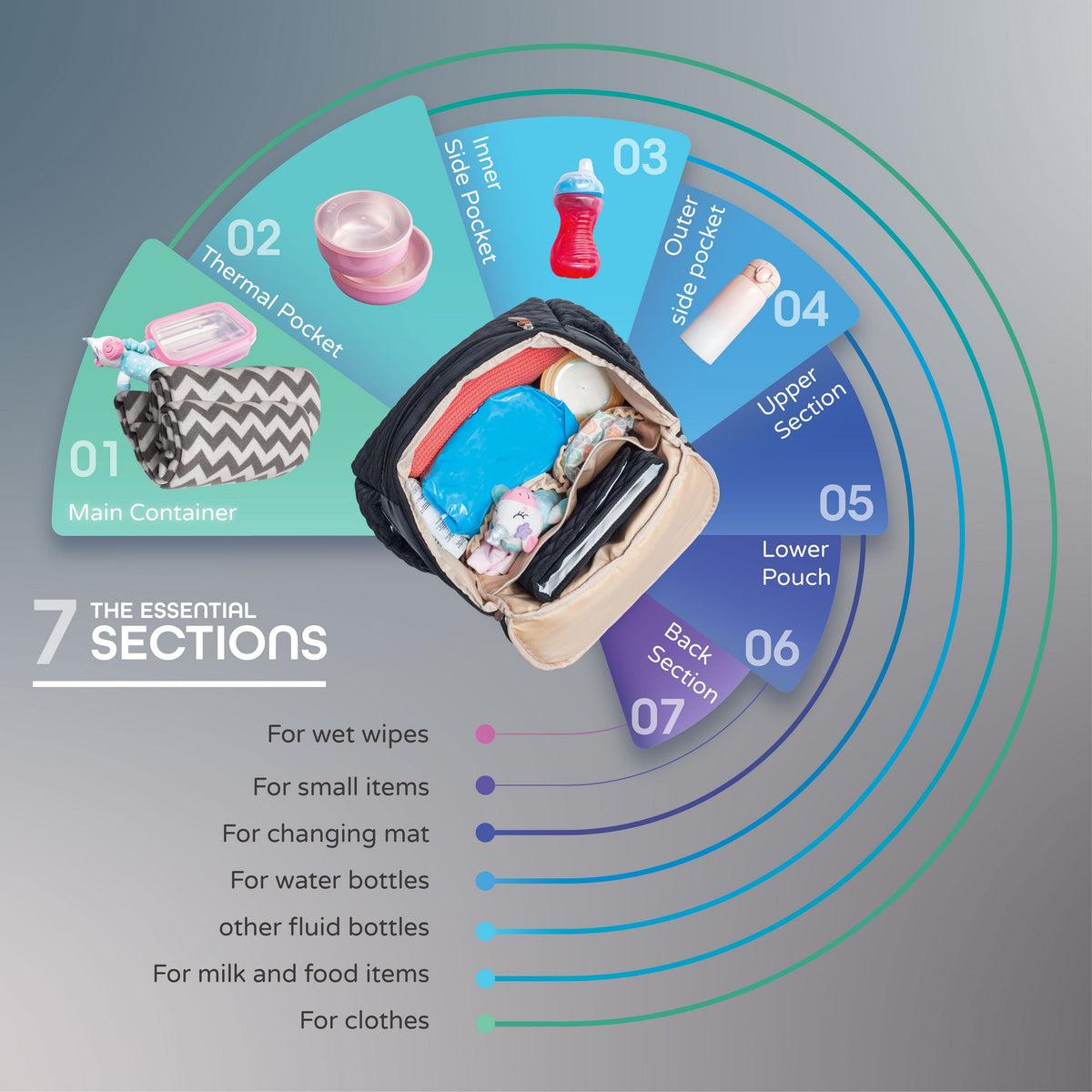 Moon Avena Diaper Bags Dark Grey Birth to Adult - Open Box