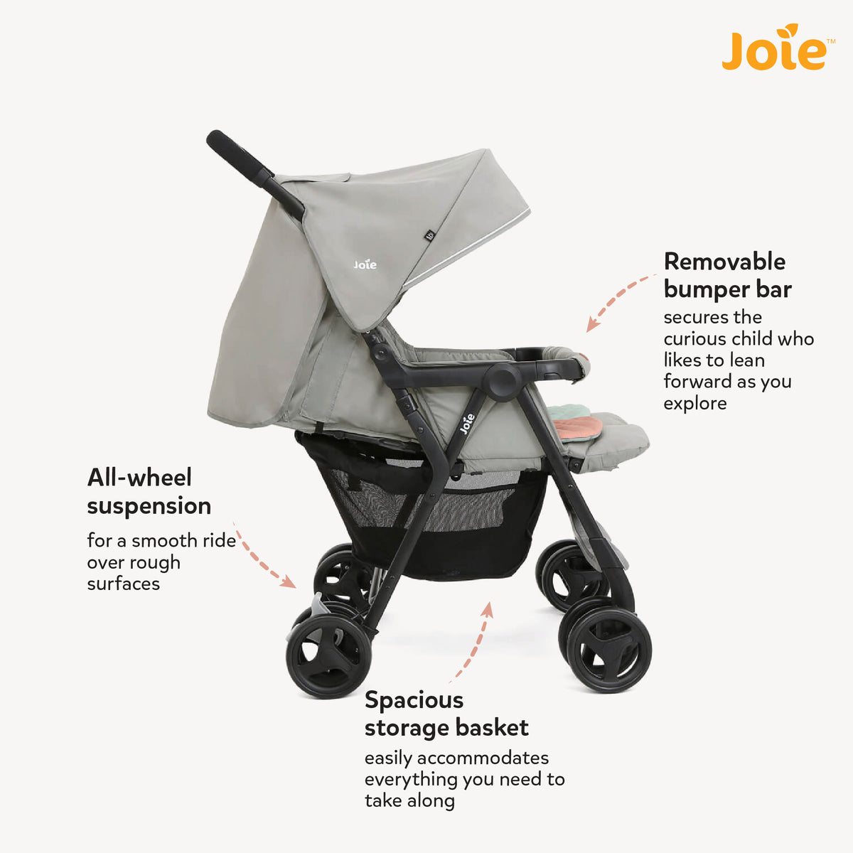 Joie Aire Twin Stroller (Birth to 36 Months) - Open Box